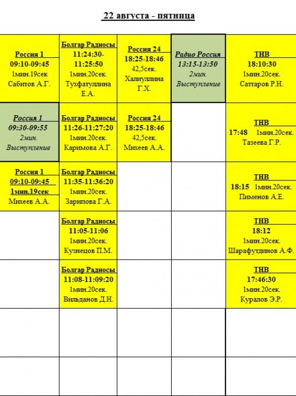 Расписание выступлений. График выступлений на радио образец. График выступлений Мэри ГУ В декабре.